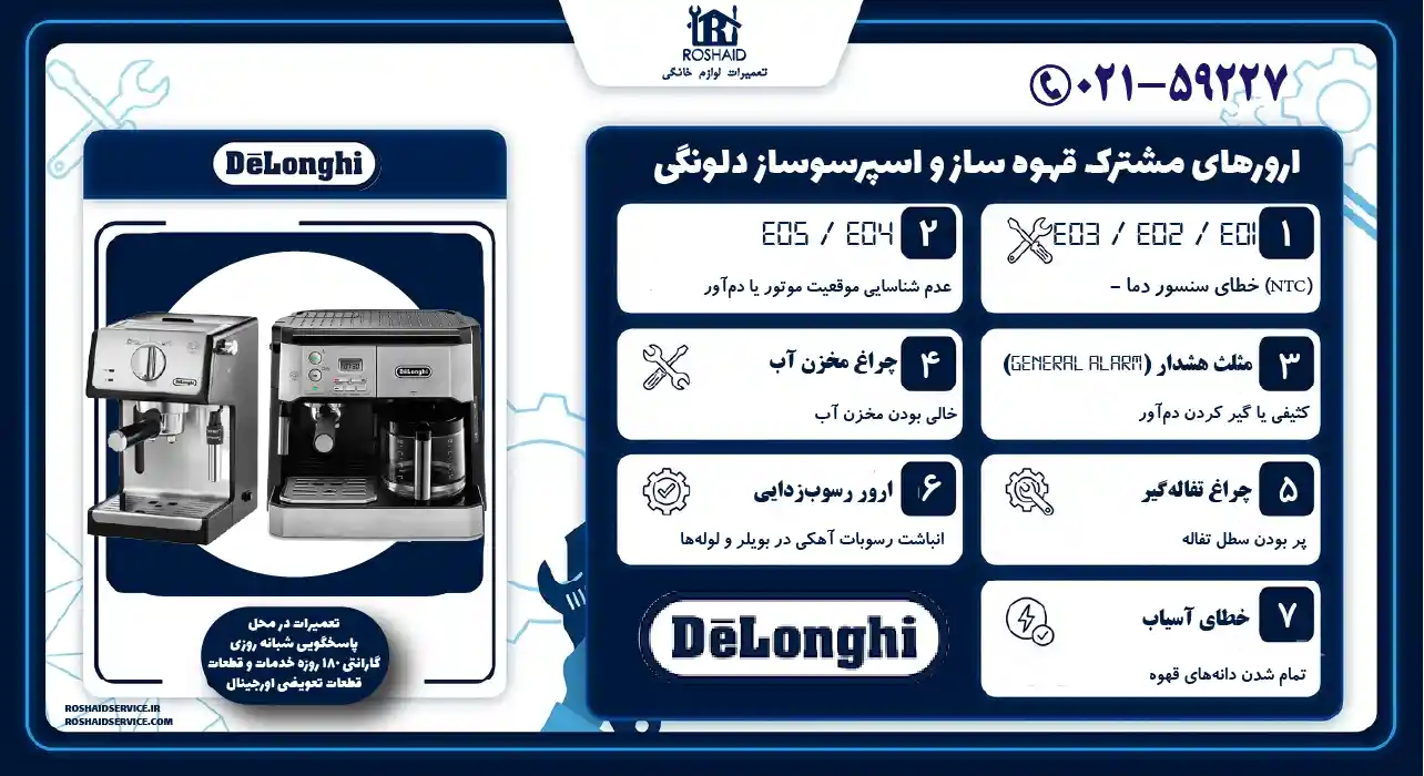 ارور مشترک قهوه ساز و اسپرسوساز دلونگی